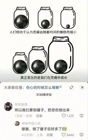 动态图片