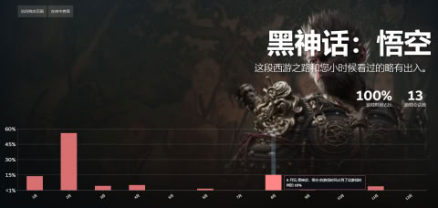 动态图片