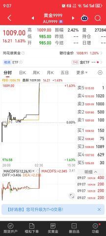 动态图片