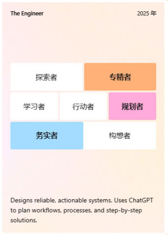 动态图片