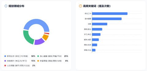 动态图片