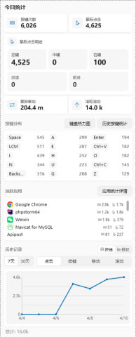动态图片