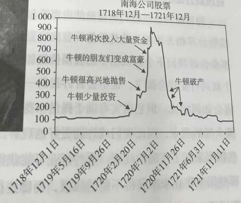 动态图片