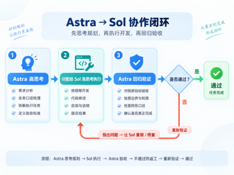 动态图片